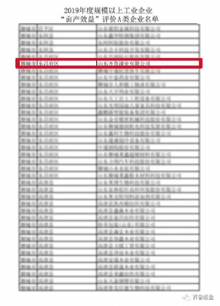 喜報！齊魯漆業(yè)再次入選評價A類企業(yè)名單